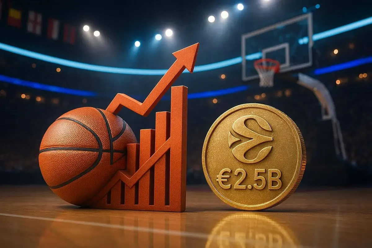 Євроліга затвердила план зростання до €2,5 млрд